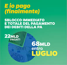 PAGAMENTO DEI DEBITI DELLA PA