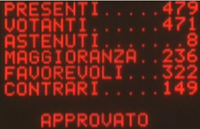 APPROVATO IL DECRETO IRPEF SUL RILANCIO DELL’ECONOMIA DEL PAESE