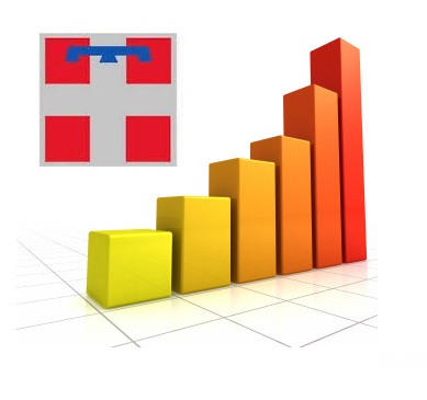 SI CONSOLIDA LA RIPRESA IN PIEMONTE