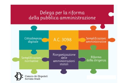 DELEGA RIFORMA PUBBLICA AMMINISTRAZIONE ALLA CAMERA