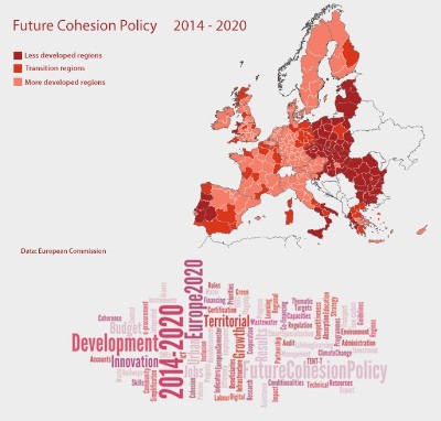 EUROPA DARE E AVERE