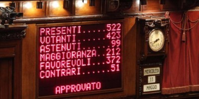 APPROVATA LA LEGGE SULLE UNIONI CIVILI