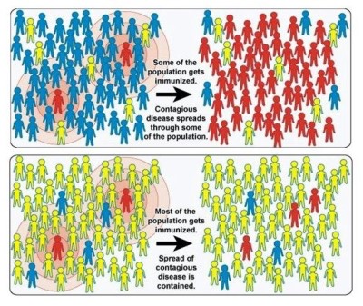 VACCINI : E' LEGGE