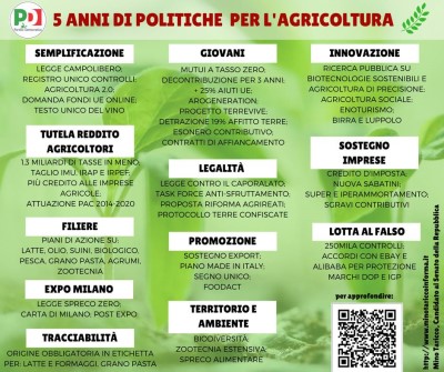 5 ANNI DI POLITICHE PER L'AGRICOLTURA