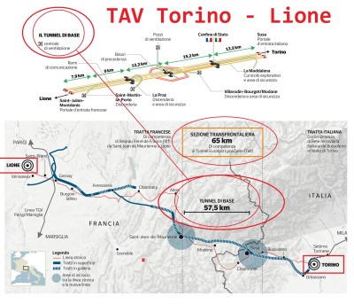 LINEA TAV : PER NON MORIRE DI DISINFORMAZIONE