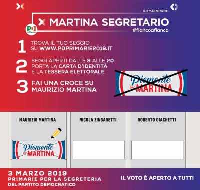 DOMENICA FIANCO A FIANCO PER MARTINA, PER IL PARTITO DEMOCRATICO E PER IL PAESE