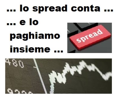 ULTIME SULLO SPREAD