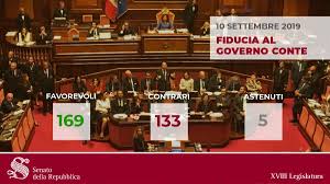 FIDUCIA AL NUOVO GOVERNO