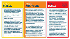 DOPO IL DPCM DEL 3 NOVEMBRE ... MISURE DI PREVENZIONE E FAQ