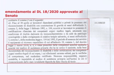 INPS: ANCORA POCO CHIARA LA POSIZIONE IN TEMA DI LAVORATORI IN CONDIZIONE DI 