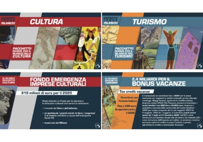 ATTENZIONE AL TURISMO E ALLA CULTURA NEL DECRETO RILANCIO