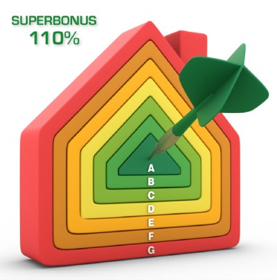 SUPERBONUS 110 RILANCIO