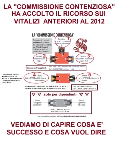 UNA PAROLA DI CHIAREZZA IN MERITO AL VOTO SUI VITALIZI