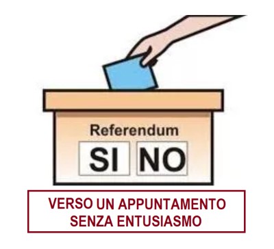 PERCHE’ IL REFERENDUM SUL NUMERO DEI PARLAMENTARI NON APPASSIONA !