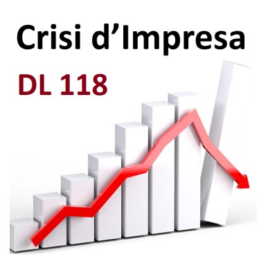 APPROVATA AL SENATO LA CONVERSIONE DEL DL CRISI D'IMPRESA