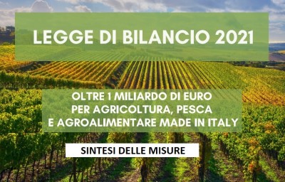 AGRICOLTURA NELLA LEGGE DI BILANCIO 2021