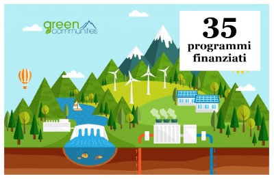 PNRR MONTAGNA: GREEN COMMUNITIES