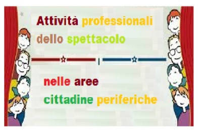 ATTIVITA' PROFESSIONALI NEL CAMPO DELLO SPETTACOLO DAL VIVO NELLE AREE CITTADINE PERIFERICHE