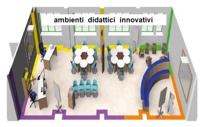 AMBIENTI DIDATTICI INNOVATIVI PER LA SCUOLA DELL'INFANZIA